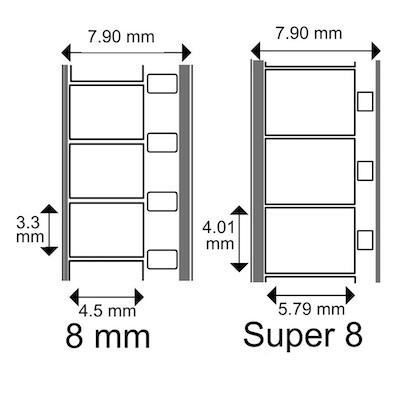 Transfert et numérisation de Super8 / 8mm - Compare 8mm Super8 1